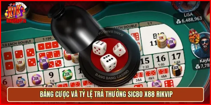 Bảng cược và tỷ lệ trả thưởng Sicbo X88 Rikvip