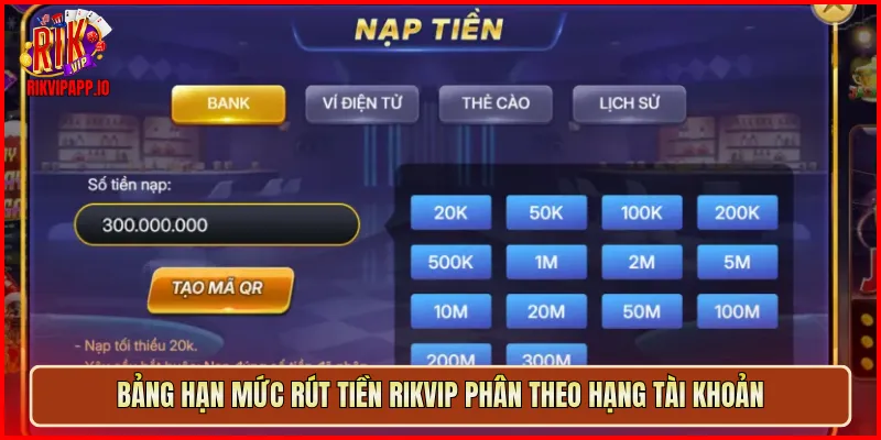 Bảng hạn mức rút tiền Rikvip phân theo hạng tài khoản