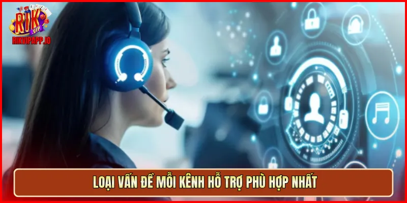 Loại vấn đề mỗi kênh hỗ trợ phù hợp nhất